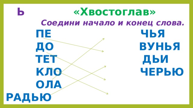 Соедини начало и. Соедини начало и конец слова. Игра Хвостоглав. Упражнение Соедини начало и конец словах. Соедини начало и конец слезами.