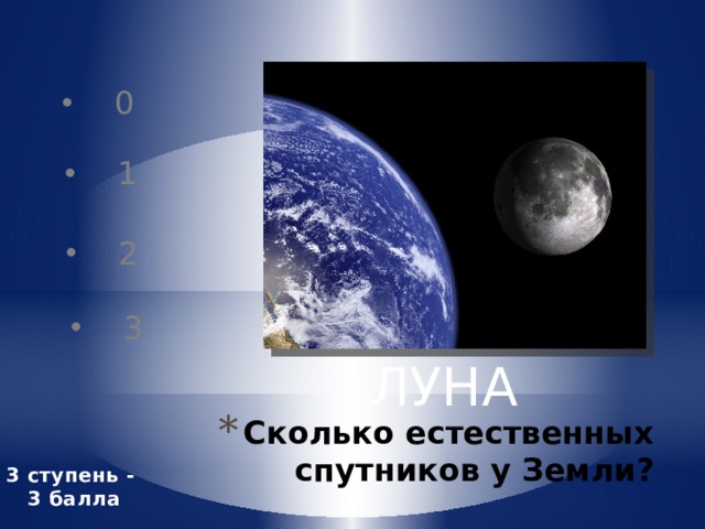 0 1 2 3 ЛУНА Сколько естественных спутников у Земли?