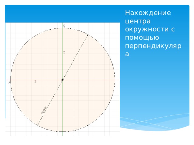 Окружность перпендикуляр к диаметру. Перпендикуляр в окружности. Нахождение центра окружности. Перпендикуляр к диаметру окружности. Перпендикуляр из центра окружности.