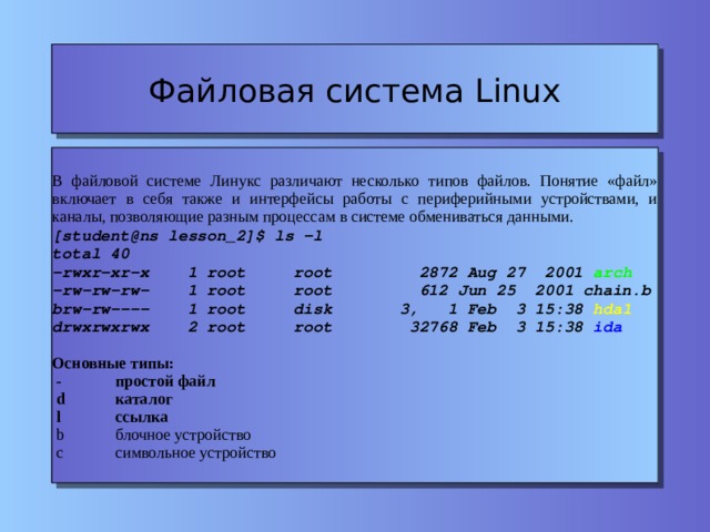 Файловая система Linux В файловой системе Линукс различают несколько типов файлов. Понятие «файл» включает в себя также и интерфейсы работы с периферийными устройствами, и каналы, позволяющие разным процессам в системе обмениваться данными. [student@ns lesson_2]$ ls -l total 40 -rwxr-xr-x 1 root root 2872 Aug 27 2001 arch -rw-rw-rw- 1 root root 612 Jun 25 2001 chain.b brw-rw---- 1 root disk 3, 1 Feb 3 15:38 hda1 drwxrwxrwx 2 root root 32768 Feb 3 15:38 ida Основные типы:  -   простой файл  d   каталог  l   ссылка  b   блочное устройство  с   символьное устройство  