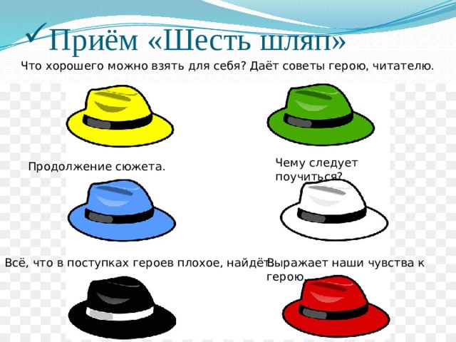 Урок шесть шляп. Метод шесть шляп в начальной школе. Прием шесть шляп на уроках литературы. Прием 6 шляп на уроке литературы. Прием шесть шляп на уроках.