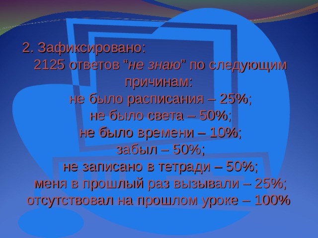 2. Зафиксировано: 2125 ответов “ не знаю ” по следующим причинам: не было расписания – 25%; не было света – 50%; не было времени – 10%; забыл – 50%; не записано в тетради – 50%; меня в прошлый раз вызывали – 25%; отсутствовал на прошлом уроке – 100%