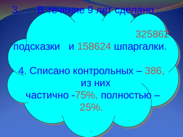 3. В течение 9 лет сделано : 325862 подсказки и 158624 шпаргалки. 4. Списано контрольных – 386,  из них  частично - 75%, полностью – 25%. .