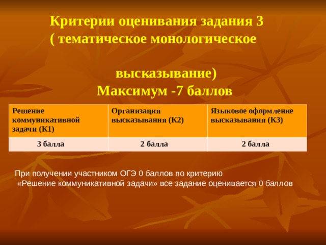 Структура огэ по обществознанию 2023 презентация