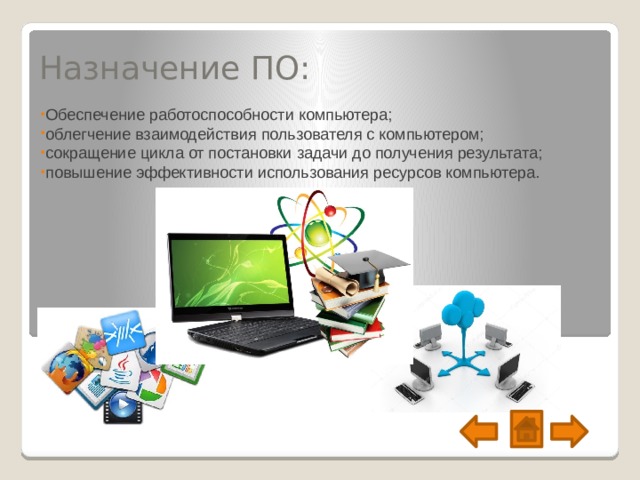 Назначение ПО: Обеспечение работоспособности компьютера; облегчение взаимодействия пользователя с компьютером; сокращение цикла от постановки задачи до получения результата; повышение эффективности использования ресурсов компьютера. 