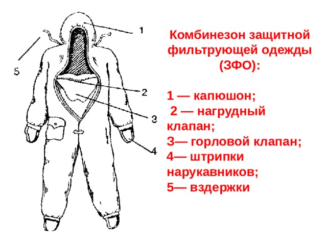 Комбинезон защитный фильтрующий