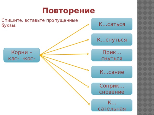 К сательная прик саться. К..сательная.