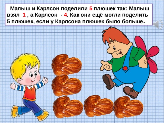 На диаграмме показано сколько плюшек съел. Картинки 5 плюшек для детей. Приготовление плюшек Карлсона. Плюшки для Карлсона логопедическая игра. Записка Карлсона про булочки.