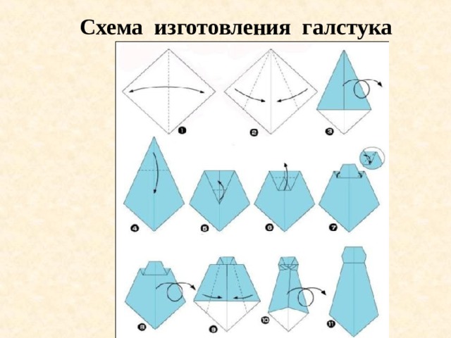 Схема изготовления галстука 