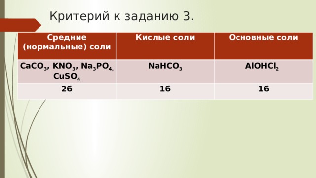 Caco3 соль. Средние нормальные соли. Распределите соли на кислые средние и основные. Формулу средней (нормальной) соли. Kno3 кислая соль.