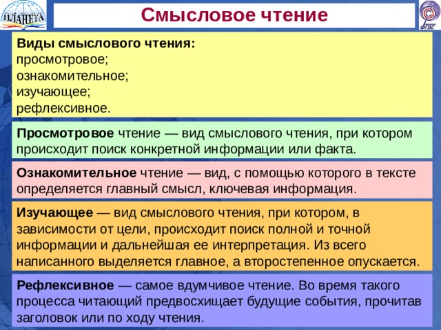 Смысловое чтение это. Виды смыслового чтения. Виды чтения таблица. Приемы ознакомительного чтения. Виды чтения изучающее ознакомительное просмотровое.