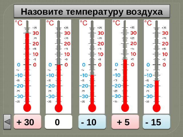  Назовите температуру воздуха + 30 - 15  0 - 10  + 5 