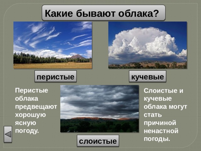 Какие бывают облака? перистые кучевые Перистые облака предвещают хорошую ясную погоду. Слоистые и кучевые облака могут стать причиной ненастной погоды. слоистые 
