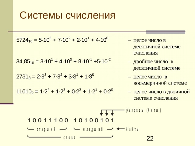 Системы счисления 