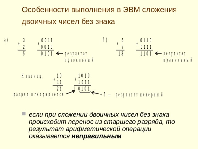 Электронная логическая схема выполняющая суммирование двоичных чисел