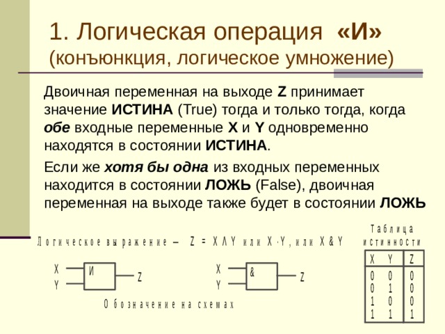 1. Логическая операция «И» (конъюнкция, логическое умножение)  Двоичная переменная на выходе Z принимает значение ИСТИНА (True) тогда и только тогда, когда обе входные переменные X и Y одновременно находятся в состоянии ИСТИНА .  Если же хотя бы одна из входных переменных находится в состоянии ЛОЖЬ (False), двоичная переменная на выходе также будет в состоянии ЛОЖЬ  