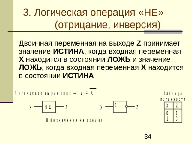 3. Логическая операция « НЕ » (отрицание, инверсия)   Двоичная переменная на выходе Z принимает значение ИСТИНА , когда входная переменная X находится в состоянии ЛОЖЬ и значение ЛОЖЬ , когда входная переменная X находится в состоянии ИСТИНА  