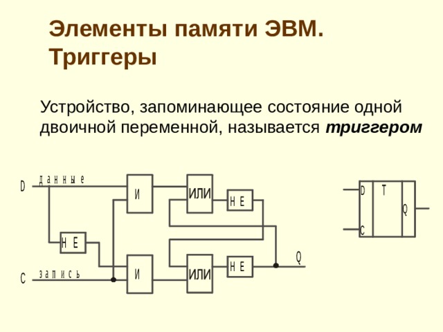 Триггер в информатике презентация