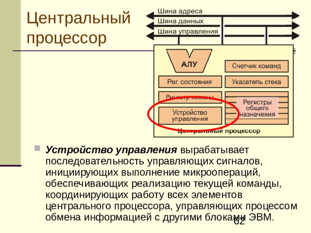 Центральный процессор Устройство управления вырабатывает последовательность управляющих сигналов, инициирующих выполнение микроопераций, обеспечивающих реализацию текущей команды, координирующих работу всех элементов центрального процессора, управляющих процессом обмена информацией с другими блоками ЭВМ.  