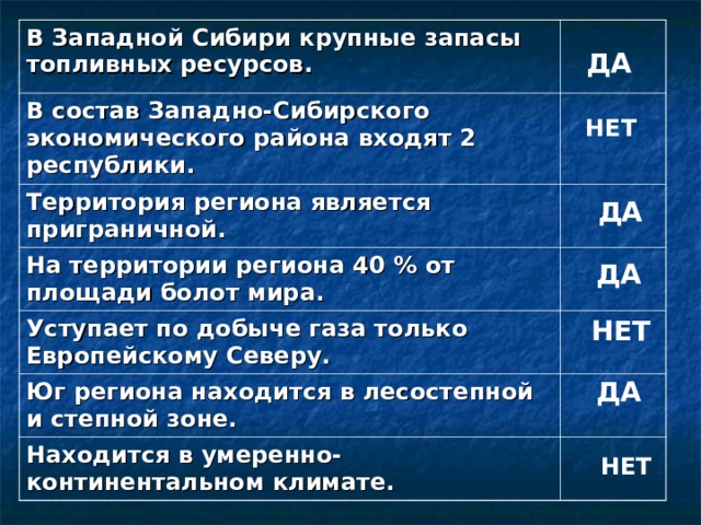 Природные ресурсы западной сибири 9 класс