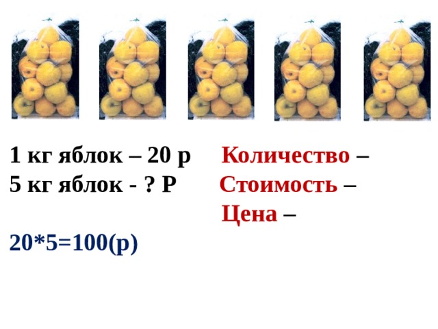 1 кг яблок – 20 р Количество – 5 кг яблок - ? Р Стоимость –  Цена – 20*5=100(р)   