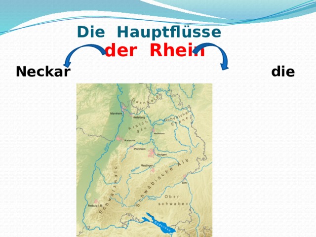 Die  Hauptflüsse    der  Rhein  Neckar  die  Donau 