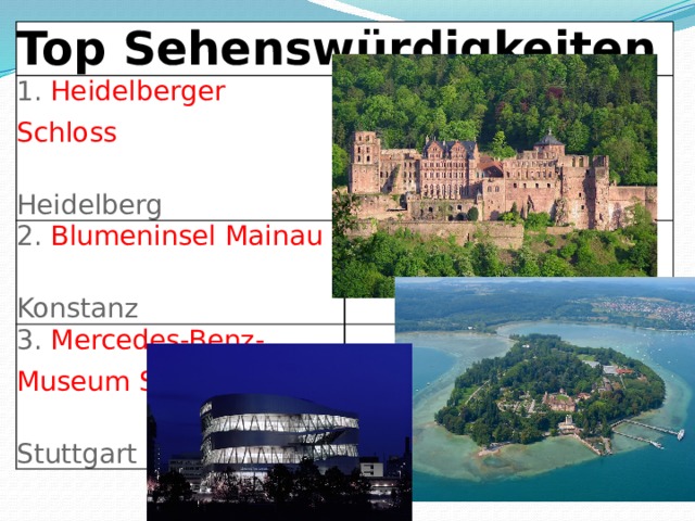 Top Sehenswürdigkeiten 1.  Heidelberger Schloss  2.  Blumeninsel Mainau    Konstanz 3.  Mercedes-Benz-  Heidelberg Museum Stuttgart    Stuttgart 