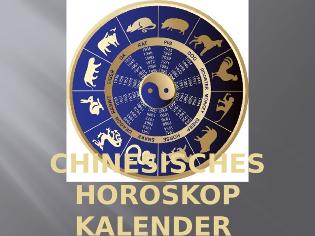 Chinesisches Horoskop Kalender 