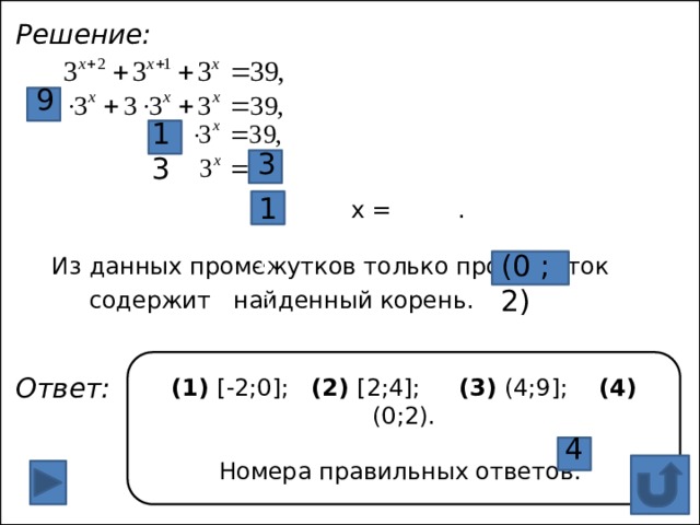   Решение:   x = .  Из данных промежутков только промежуток  содержит найденный корень.  Ответ: 9  1 13  1 3 ,  1, 1  1 (0 ;2)  1 (1) [-2;0];  (2) [2;4];   (3) (4;9];   (4) (0;2). Номера правильных ответов: 4  1 