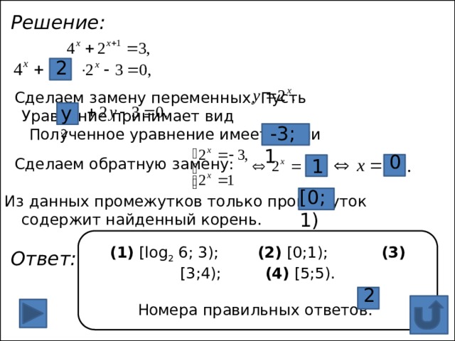   Решение:  Сделаем замену переменных. Пусть Уравнение принимает вид  Полученное уравнение имеет корни  Сделаем обратную замену: Из данных промежутков только промежуток содержит найденный корень.  Ответ: 2  1 у 2  1  -3; 1  1 0 1  1 [0;1)  1 (1) [log 2 6; 3); (2) [0;1); (3) [3;4); (4) [5;5). Номера правильных ответов: 2  1 