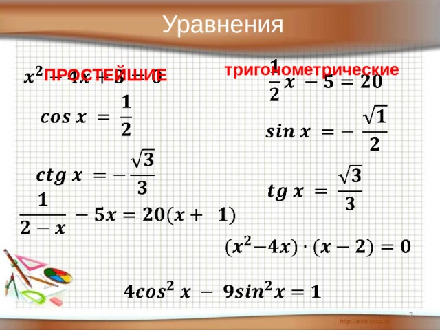 Уравнения тригонометрические ПРОСТЕЙШИЕ  