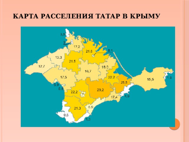 Карта крыма плотность населения