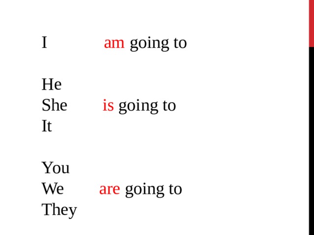 I am going to He She is going to It You We are going to They 