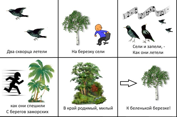 Схема слова скворец