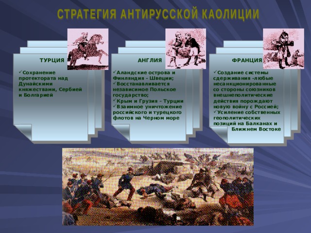 Государства имеющие в своем составе анклавы и полуанклавы коридоры