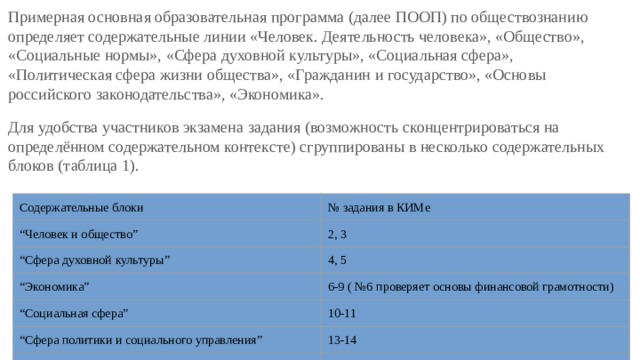 Определения по обществознанию для огэ 9 класс. Главные определения по обществознанию. Определения по обществознанию для ОГЭ.