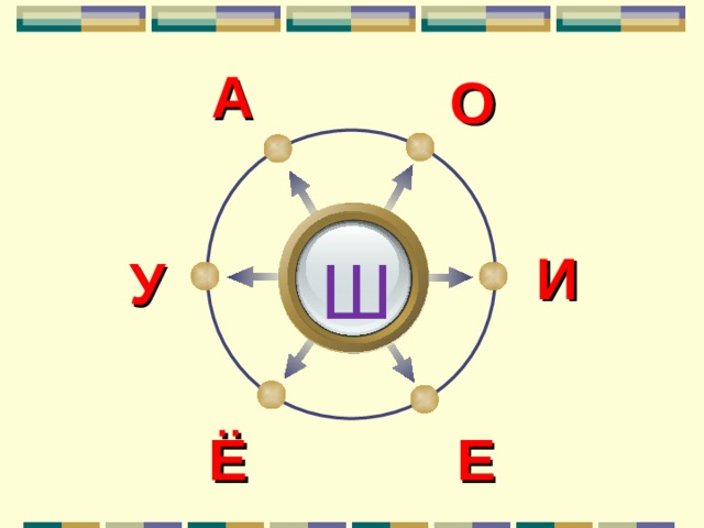 А О И Ш У Е Ё 