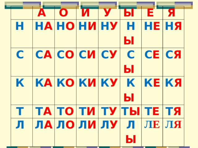 А  Н С Н А  О  С А  К И  Н О  К А  Н И  У  С О  Т Т А Л Н У  К О  Ы  С И  Е  К И  С У  Л А Н Ы  Т О С Ы  Н Е  К У  Л О Т И Я  С Е  К Ы  Т У Н Я  Л И К Е  Т Ы С Я  Л У К Я  Т Е Л Ы Л Е Т Я Л Я 