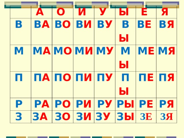 А  В М В А  О  М А  П И  В О  П А  В И  У  М О  Р Р А З В У  П О  Ы  М И  Е  П И  М У  З А В Ы  Р О М Ы  В Е  П У  З О Р И Я  М Е  П Ы  Р У В Я  З И П Е  Р Ы М Я  З У П Я  Р Е З Ы З Е Р Я З Я 