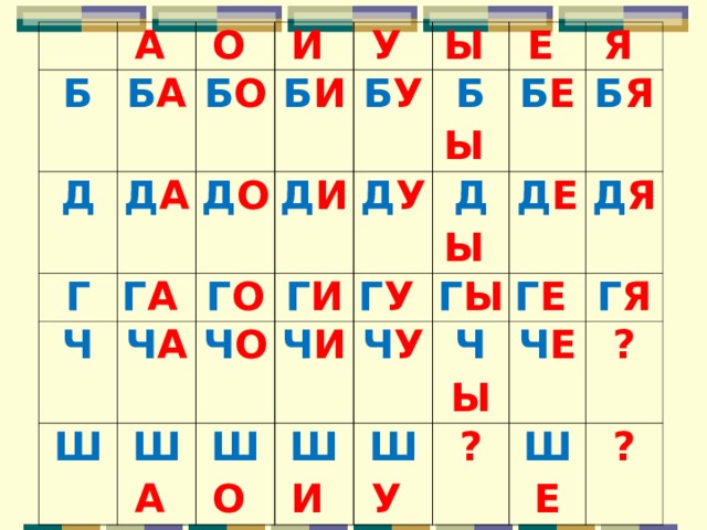 А  Б Д Б А  О  Д А  Г И  Б О  Г А  Б И  У  Д О  Ч Ч А Ш Б У  Г О  Ы  Д И  Е  Г И  Д У  Ш А Б Ы  Ч О Д Ы  Б Е  Г У  Ш О Ч И Я  Д Е  Г Ы  Ч У Б Я  Ш И Г Е  Ч Ы Д Я  Ш У Г Я  Ч Е ? Ш Е ? ? 