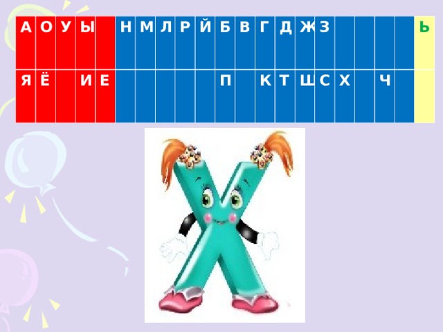 А О Я У Ё Ы И Н Е М Л Р Й Б В П Г Д К Ж Т З Ш С Х Ч Ь 
