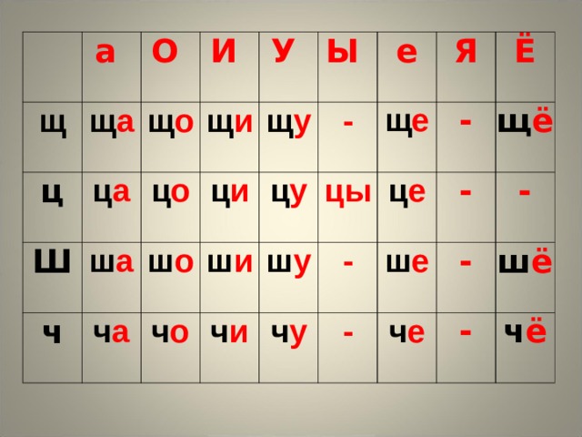 Презентация