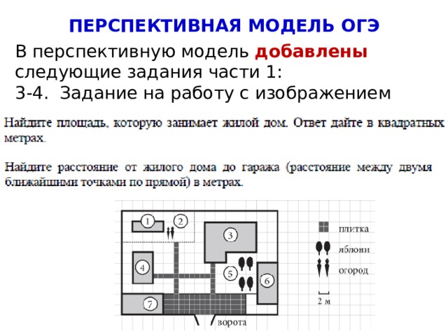 ПЕРСПЕКТИВНАЯ МОДЕЛЬ ОГЭ В перспективную модель добавлены следующие задания части 1: 3-4. Задание на работу с изображением 4 