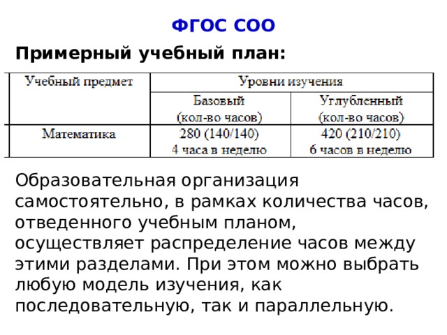 ФГОС СОО Примерный учебный план: Образовательная организация самостоятельно, в рамках количества часов, отведенного учебным планом, осуществляет распределение часов между этими разделами. При этом можно выбрать любую модель изучения, как последовательную, так и параллельную. 4 