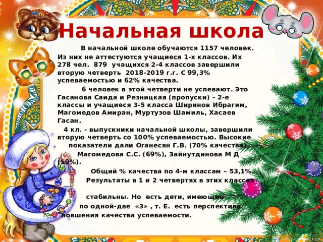 Начальная школа  В начальной школе обучаются 1157 человек. Из них не аттестуются учащиеся 1-х классов. Их 278 чел. 879 учащихся 2-4 классов завершили вторую четверть 2018-2019 г.г. С 99,3% успеваемостью и 62% качества.  6 человек в этой четверти не успевают. Это Гасанова Саида и Резницкая (пропуски) – 2-е классы и учащиеся 3-5 класса Ширинов Ибрагим, Магомедов Амиран, Муртузов Шамиль, Хасаев Гасан.  4 кл. - выпускники начальной школы, завершили вторую четверть со 100% успеваемостью. Высокие показатели дали Оганесян Г.В. (70% качества),  Магомедова С.С. (69%), Зайнутдинова М Д (59%).  Общий % качества по 4-м классам – 53,1%.  Результаты в 1 и 2 четвертях в этих классах  стабильны. Но есть дети, имеющие  по одной-две «3» , т. Е. есть перспектива  повшения качества успеваемости.  