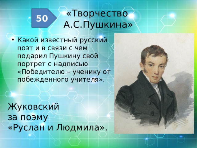 Какой портрет подарили пушкину. Какой известный русский поэт подарил Пушкину свой портрет. Пушкин классный час. Подарил Пушкину свой портрет. Пушкин о своем учителе.