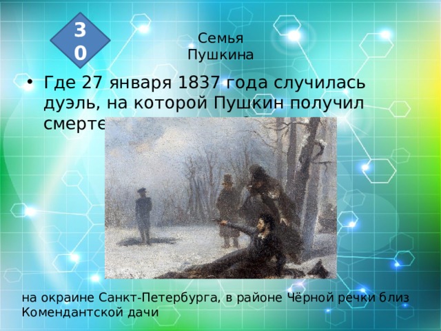 30 Семья  Пушкина   Где 27 января 1837 года случилась дуэль, на которой Пушкин получил смертельное ранение? на окраине Санкт-Петербурга, в районе Чёрной речки близ Комендантской дачи 