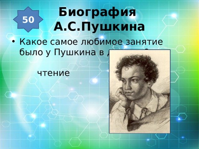 Биография  А.С.Пушкина 50 Какое самое любимое занятие было у Пушкина в детстве? чтение 