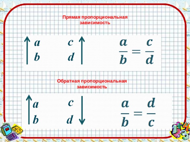 Пропорциональная пропорция