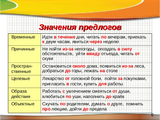 Означенное время. Значение предлогов в русском языке. Временное значение предлога. Предлоги с временным значением. Временные пространственные Причинные предлоги.